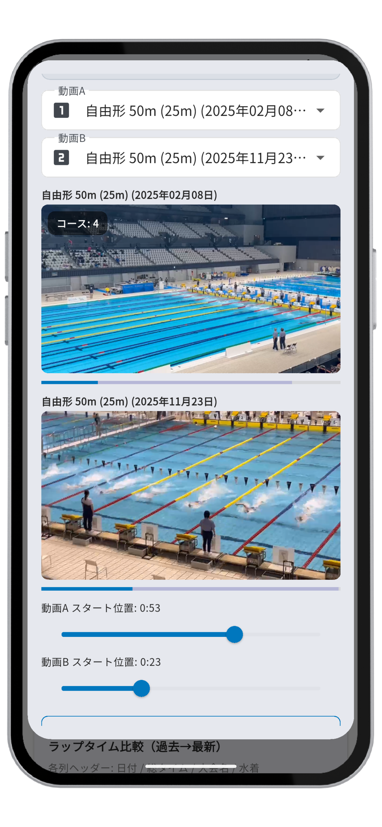 レース動画の並列比較