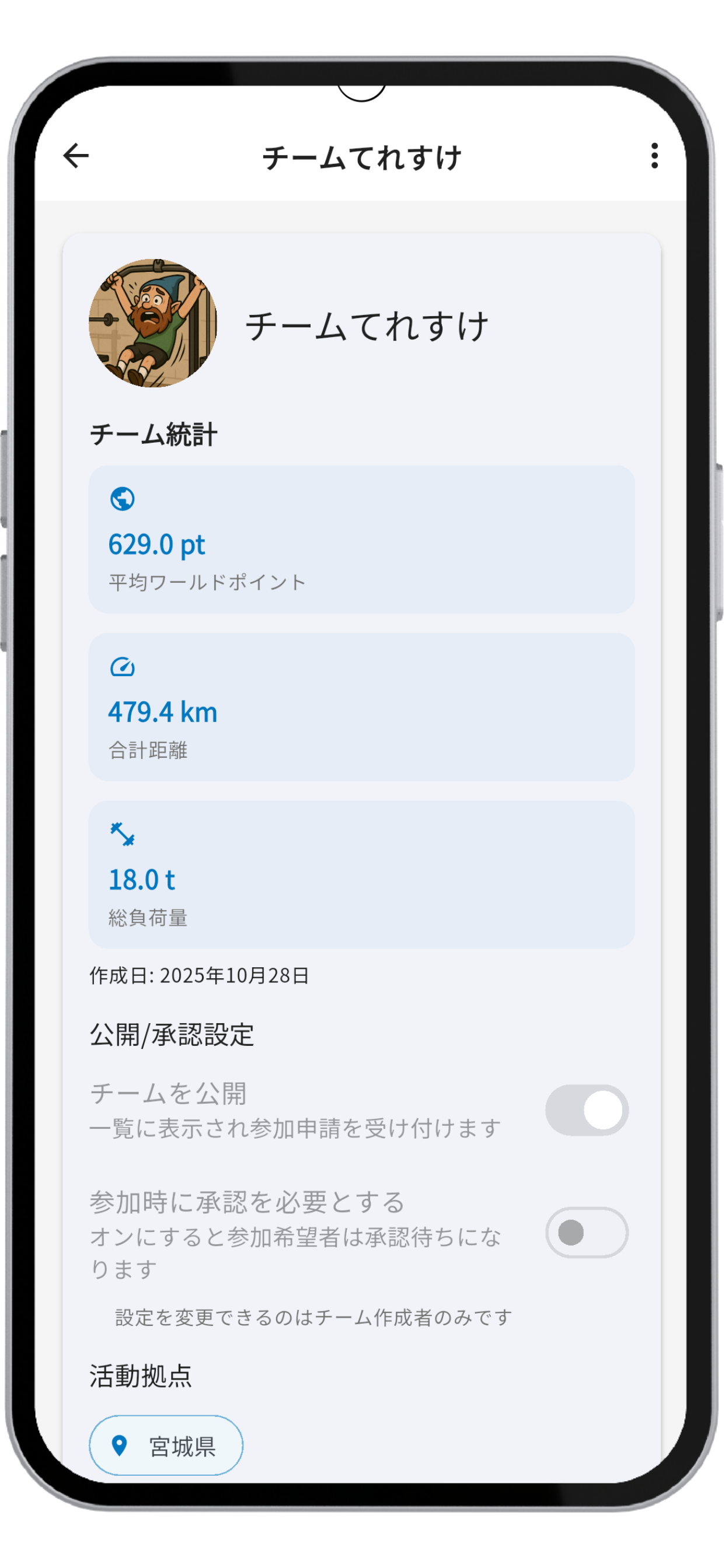 チーム内コミュニケーション機能